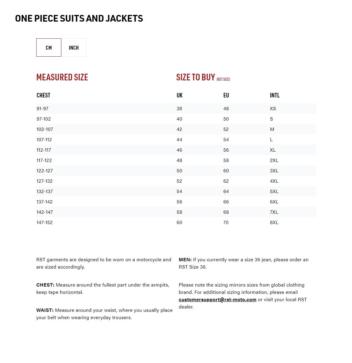 Rst suit sizing new arrivals